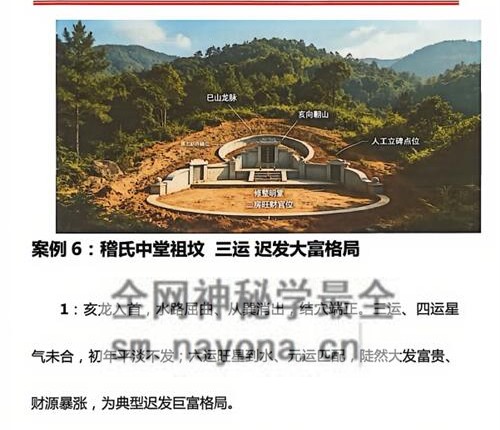 G1712章仲山 玄空阴阳宅案例解析PDF电子书131页