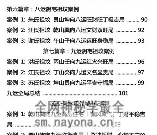 G1712章仲山 玄空阴阳宅案例解析PDF电子书131页