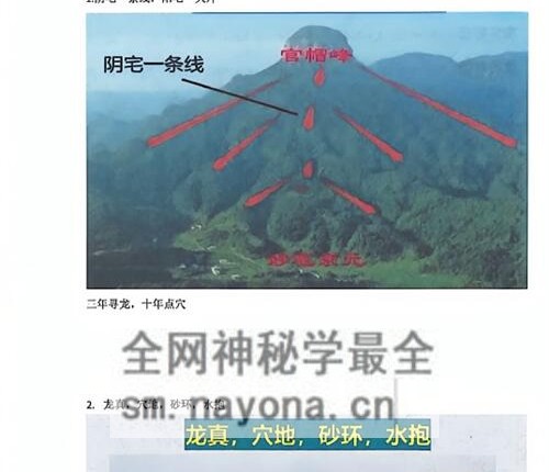 G1713于城道 阴宅风水形峦气绝密讲义PDF电子书234页