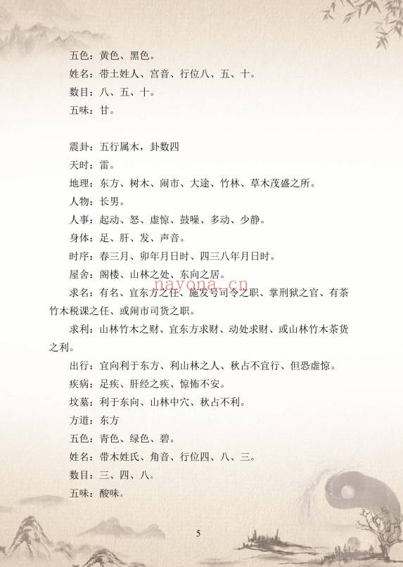 九华卦师六爻实战入门指迷199页PDF 六爻教程