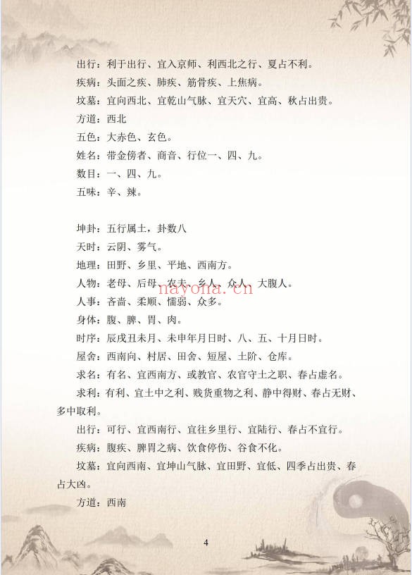 九华卦师六爻实战入门指迷199页PDF 六爻教程