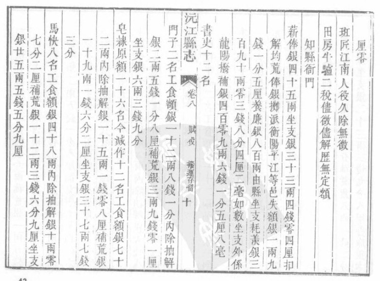 嘉庆沅江县志（共三册）