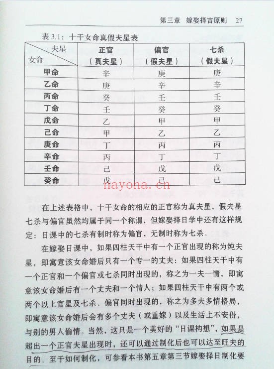 赖九鼎嫁娶择日学160页PDF 择日教程