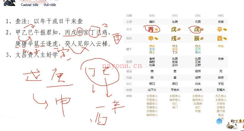 卯丁盲派基础精讲20集视频 盲派命理