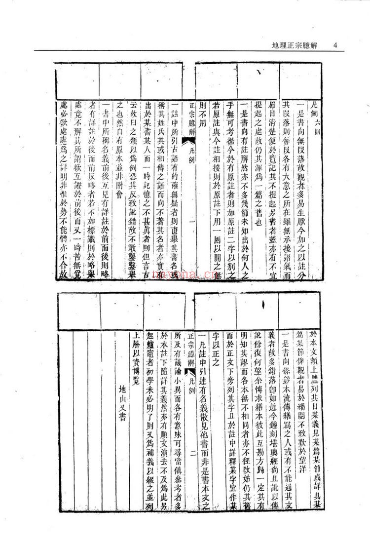《地理正宗臆解》PDF电子书（525页）