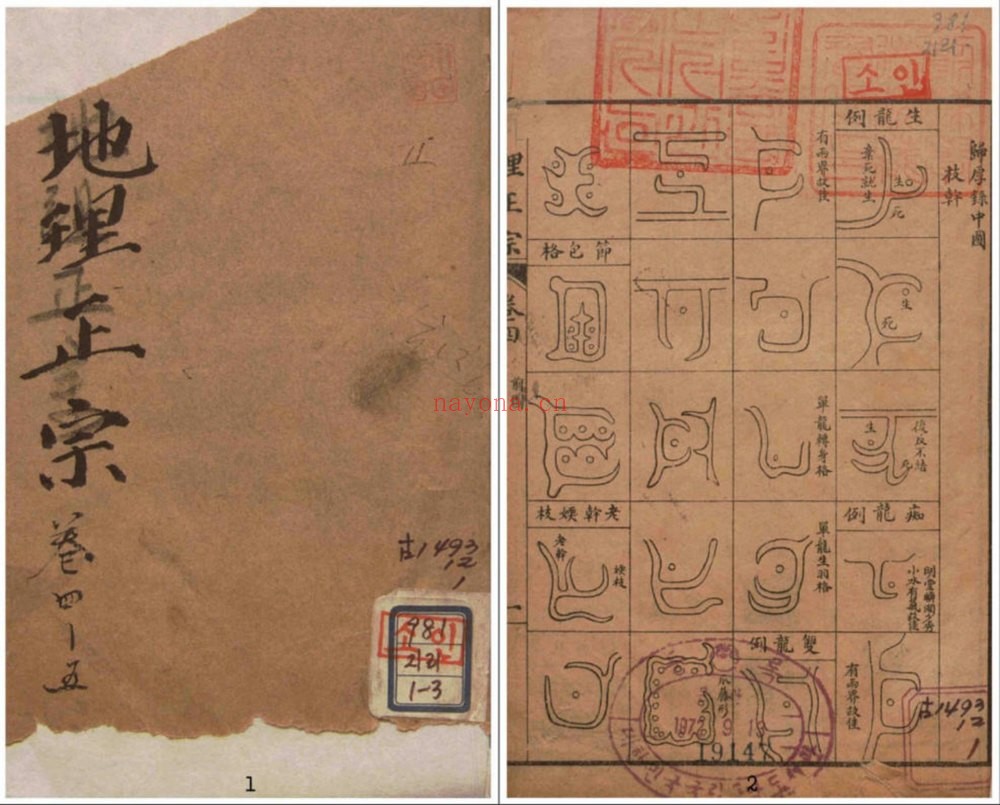 《地理正宗》PDF电子书（2册PDF电子书）
