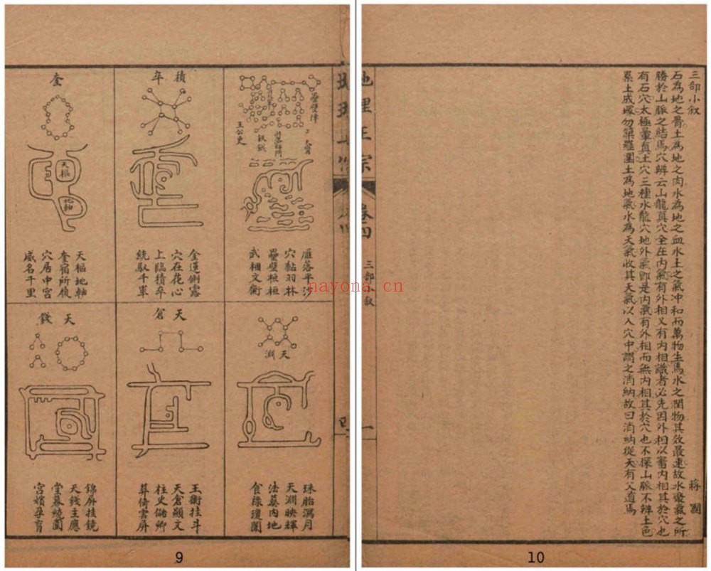 《地理正宗》PDF电子书（2册PDF电子书）
