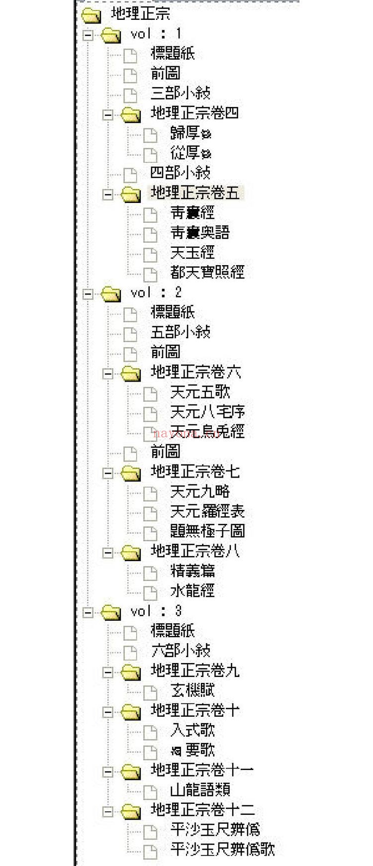 《地理正宗》PDF电子书（2册PDF电子书）