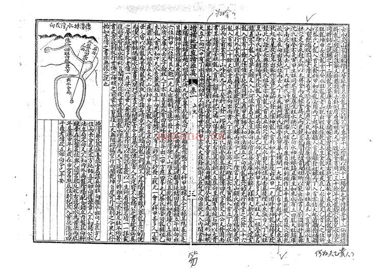 《地理直指原真》PDF电子书（2册PDF电子书）
