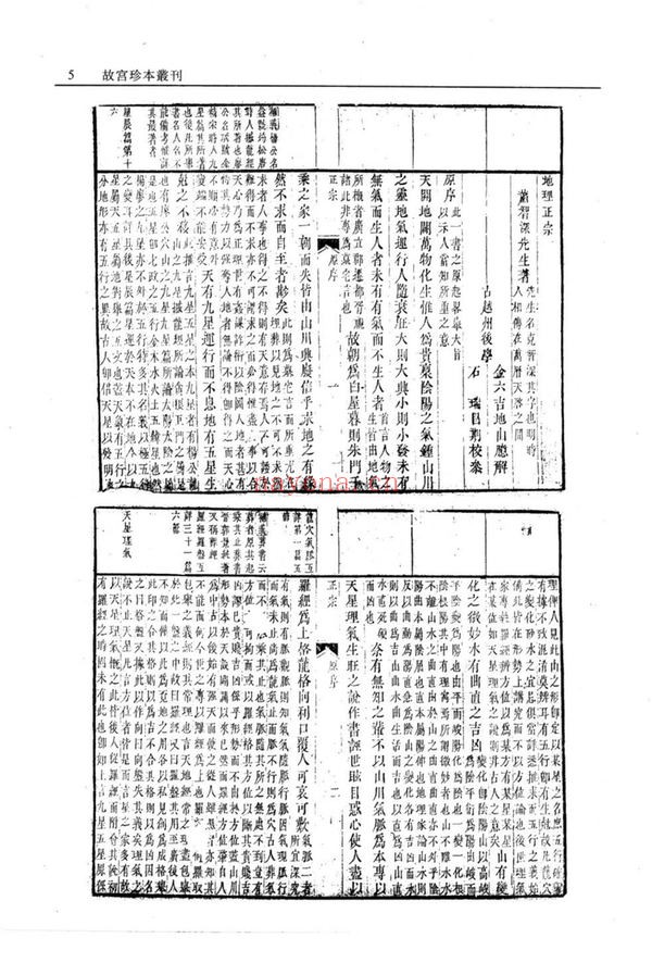 《地理正宗臆解》PDF电子书（525页）