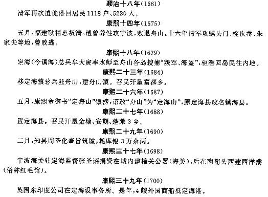 浙江省定海县志.pdf下载