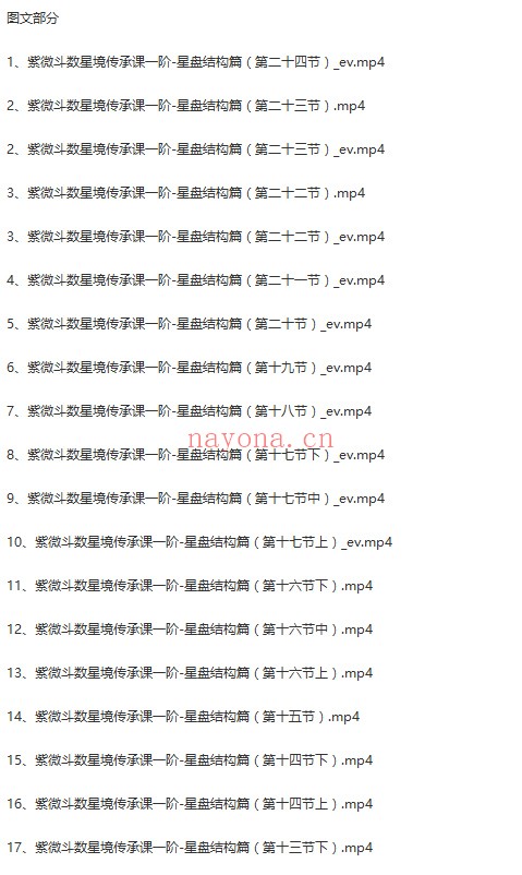 陈仲易《中州派紫薇斗数传承课.星境》视频课程全套