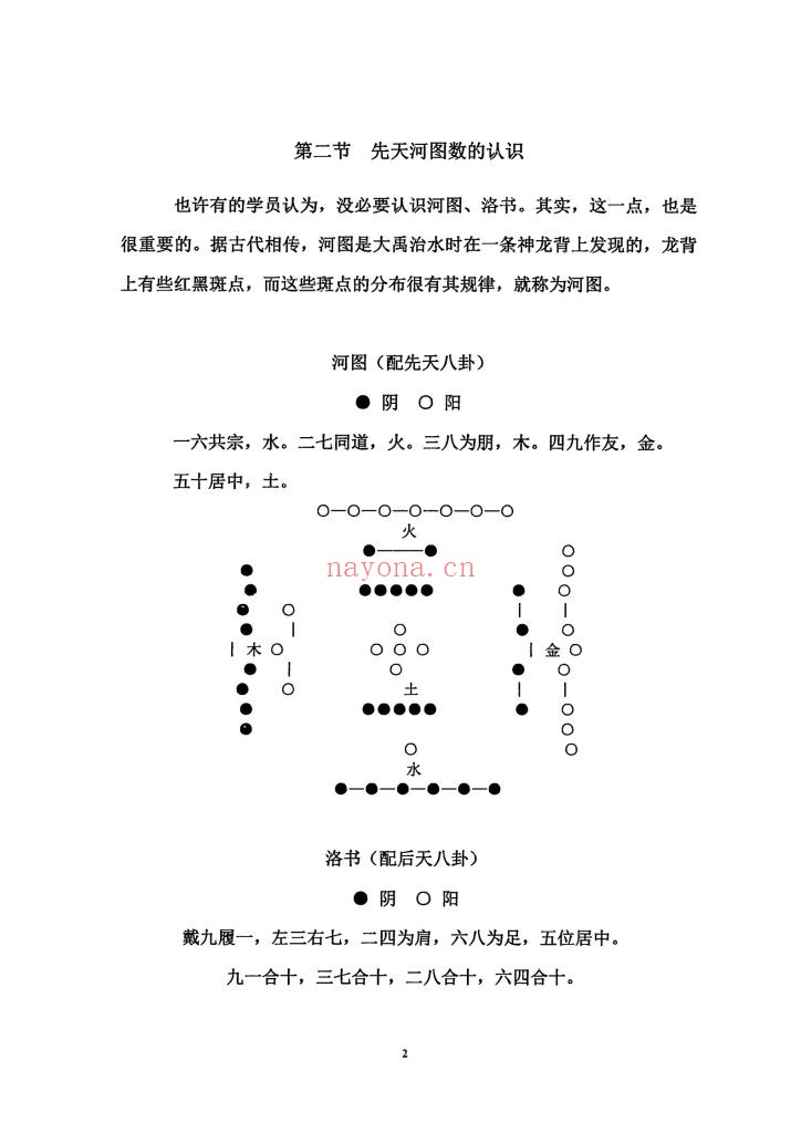 《玄空风水一本通》10