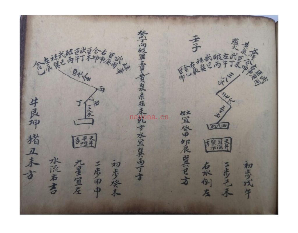 《江西三僚祖传风水》30