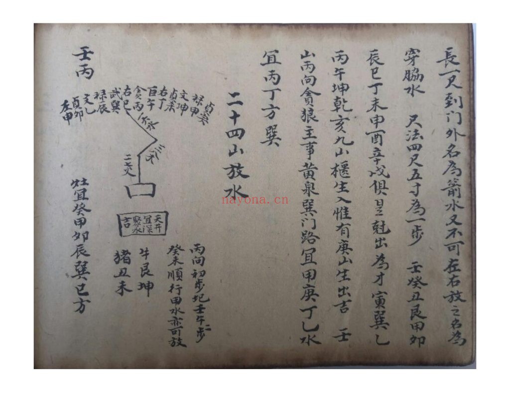 《江西三僚祖传风水》30