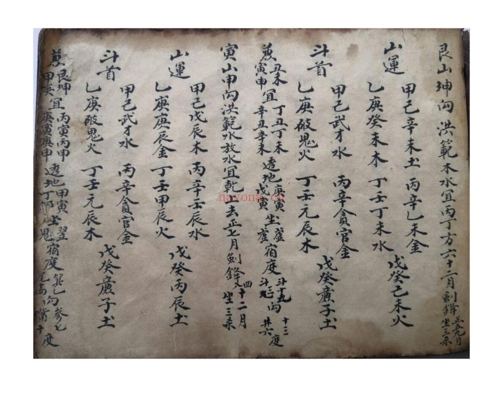 《江西三僚祖传风水》30