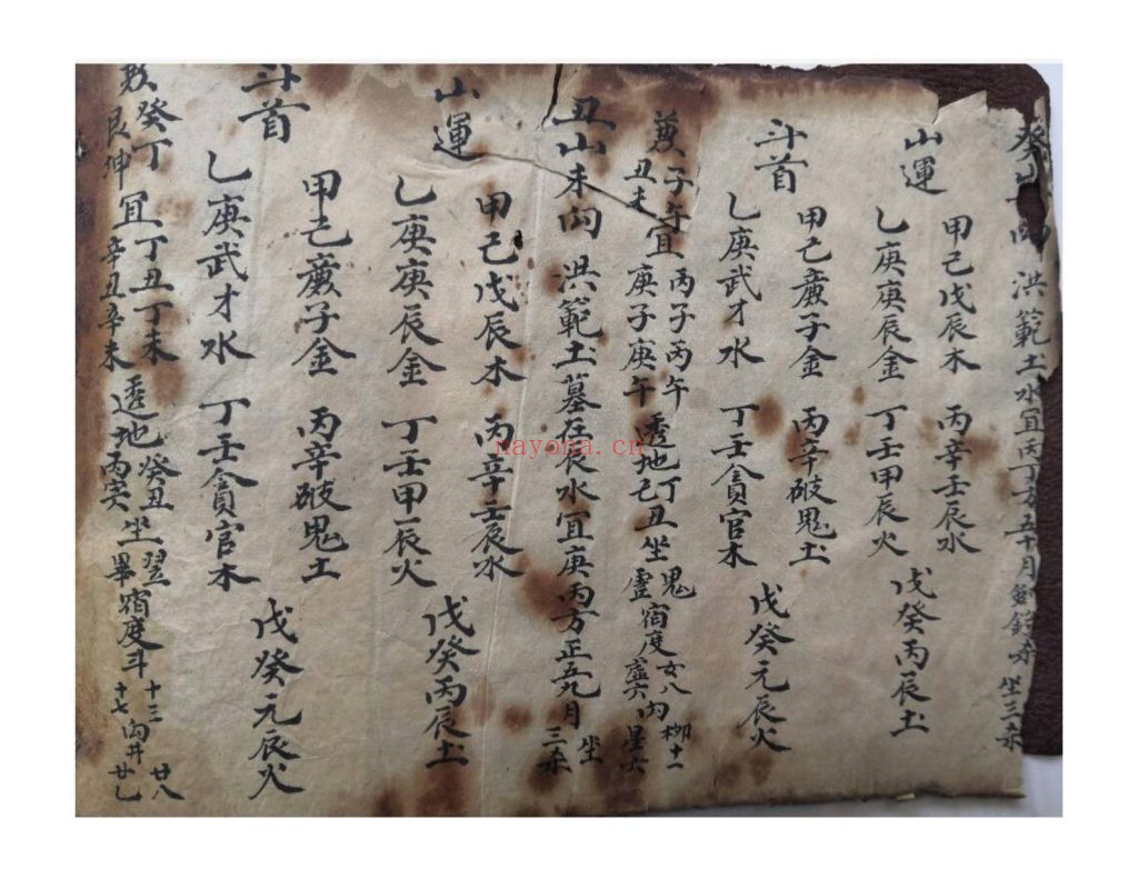 《江西三僚祖传风水》30