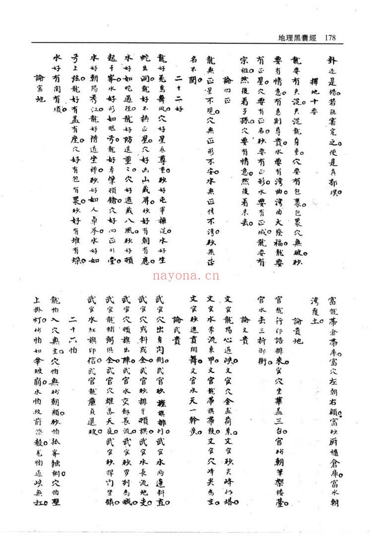 《地理黑囊经》PDF电子书（106页）