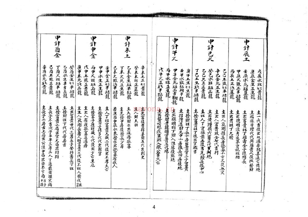 《格水定针之法》PDF电子书（68页）