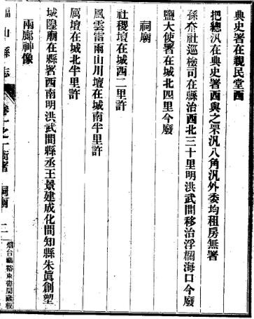 民国福山县志稿（全三册）.pdf下载