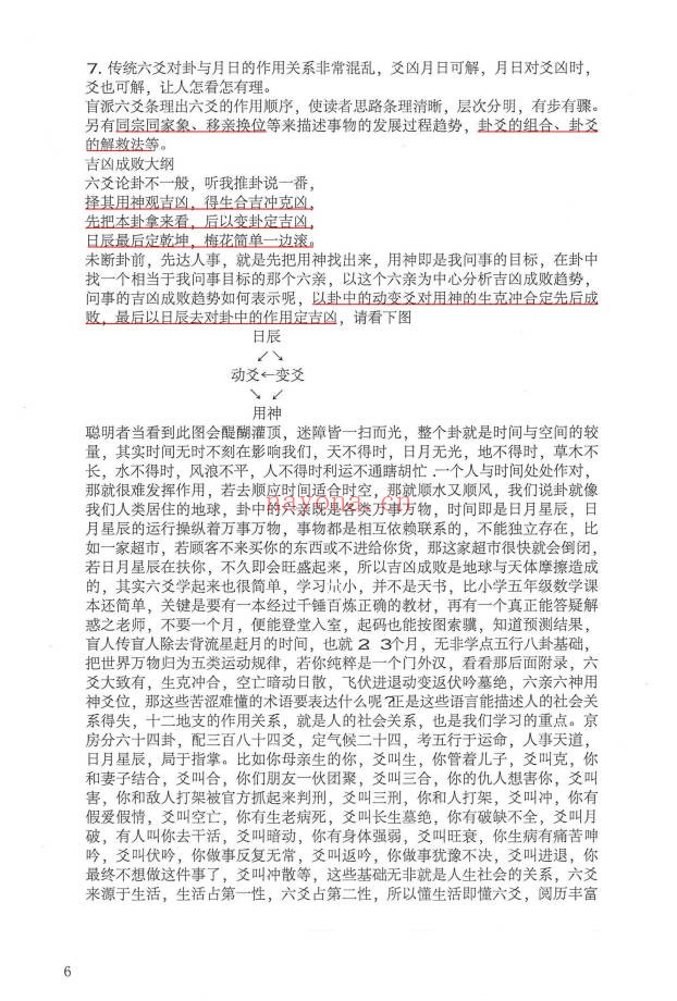 玩卦山人杨军盲派六爻真经136页PDF 六爻教程