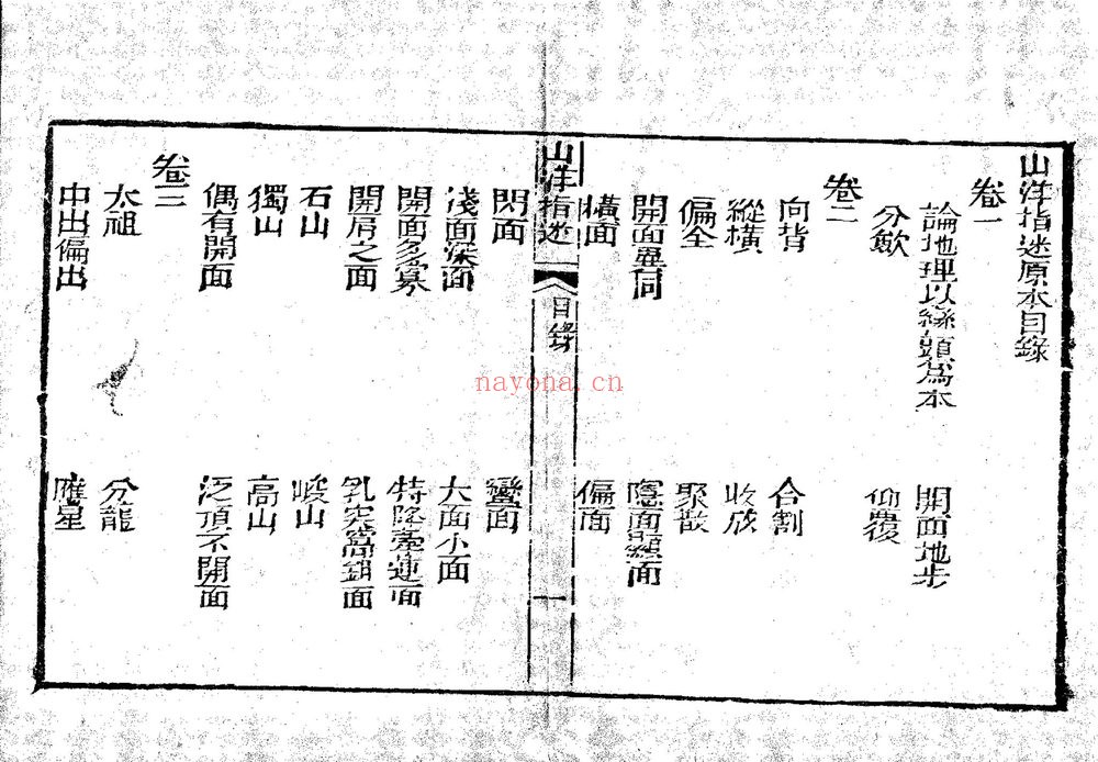 《地理山洋指迷》PDF电子书（145页）