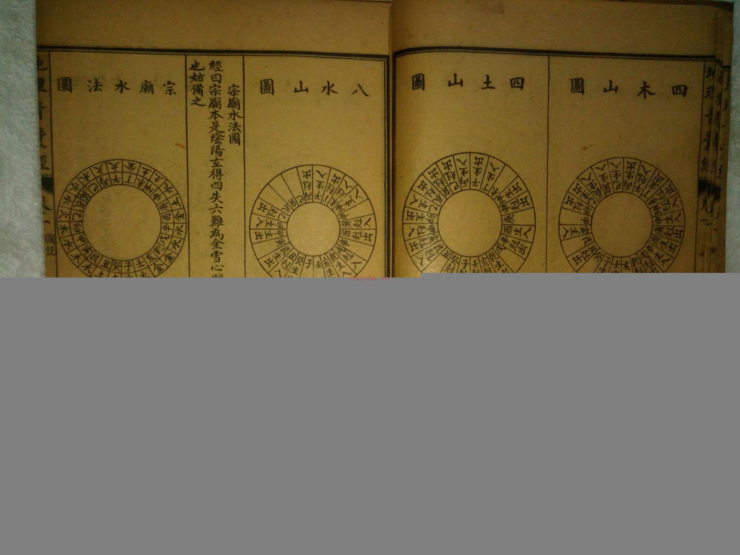 青囊经 完整版