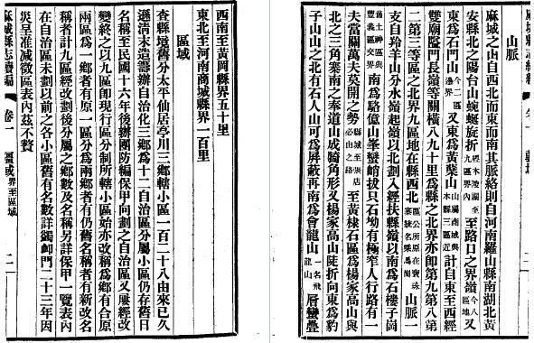 民国麻城县志续编