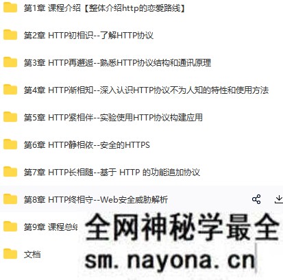 大话HTTP协议 漫画+图解打造高中生也能学会的编程基础课程
