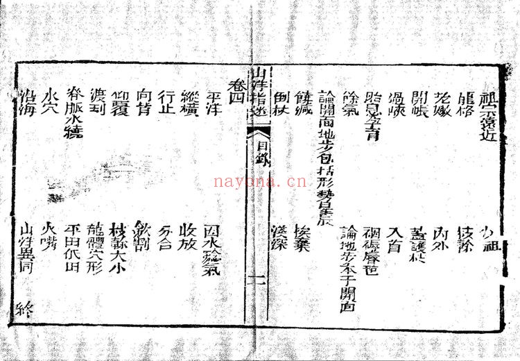 《地理山洋指迷》PDF电子书（145页）