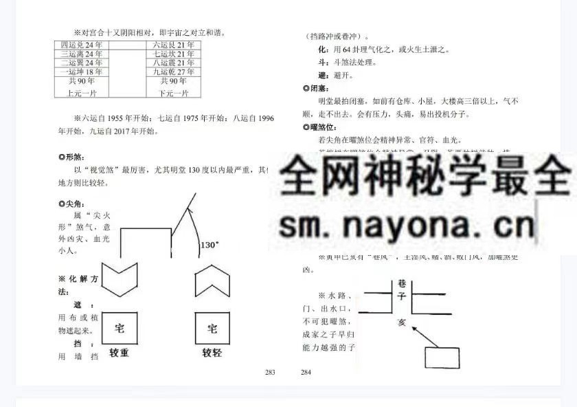 林志萦 玄空六法授徒班录音完整版录音MP3+课堂讲义笔记