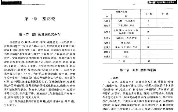 龙泉瓷厂厂志. 2007版 pdf电子版下载