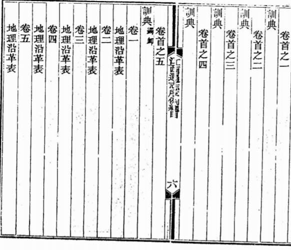 光绪江西通志 （总目至卷一百六十九）.pdf  下载