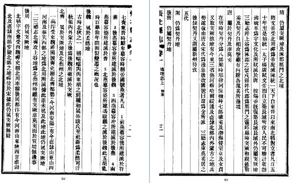 民国张北县志.pdf下载