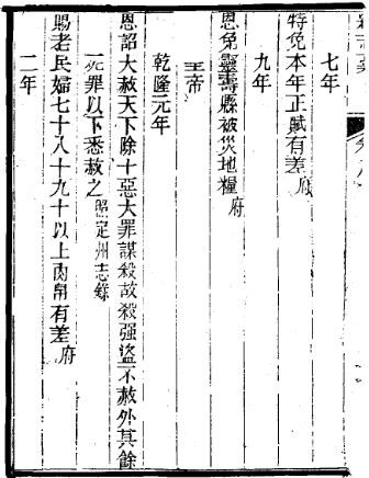 同治灵寿县志（全二册）.pdf下载