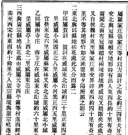 民国威县志（1-5册）.pdf下载