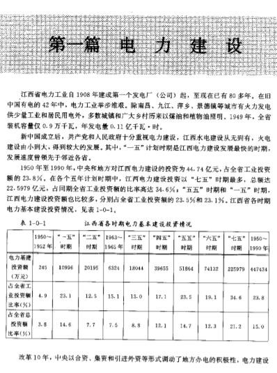 江西省电力工业志.pdf下载
