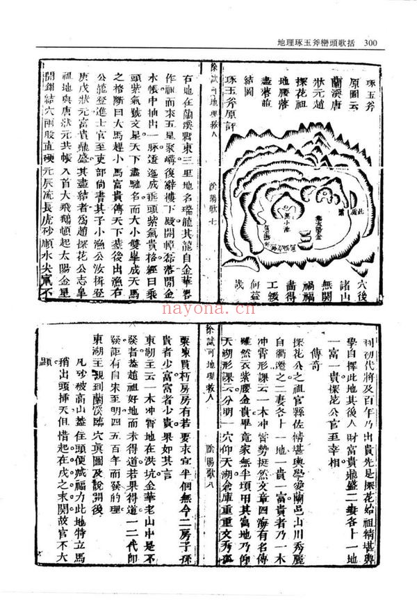 《地理琢玉斧峦头歌括》PDF电子书（160页）