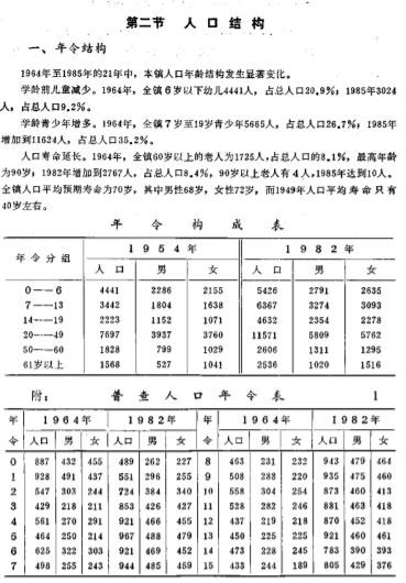 丰城泉港镇志