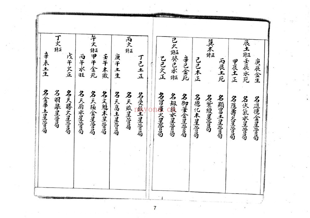 《格水定针之法》PDF电子书（68页）