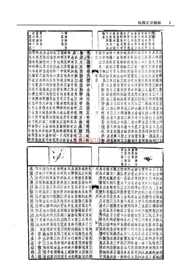 《地理正宗指迷篇臆解【故宫珍本】》PDF电子书（174页）