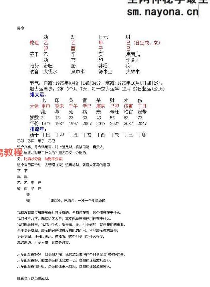 神k奇师2016年格局技法班+子平格局班 资料整理pdf
