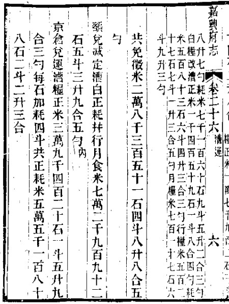 ［光绪］嘉兴府志八十八卷