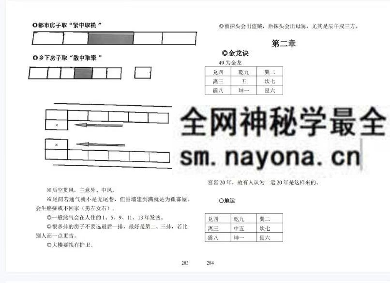 林志萦 玄空六法授徒班录音完整版录音MP3+课堂讲义笔记