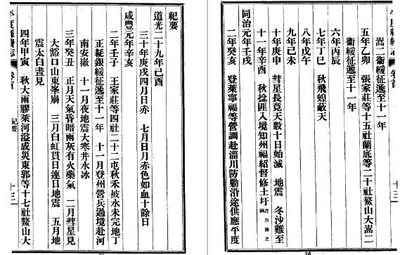 民国续平度县志（全二册）.pdf下载