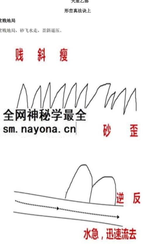 赖布衣天星风水(乙部)