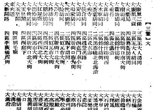 北京街道地名录.pdf下载