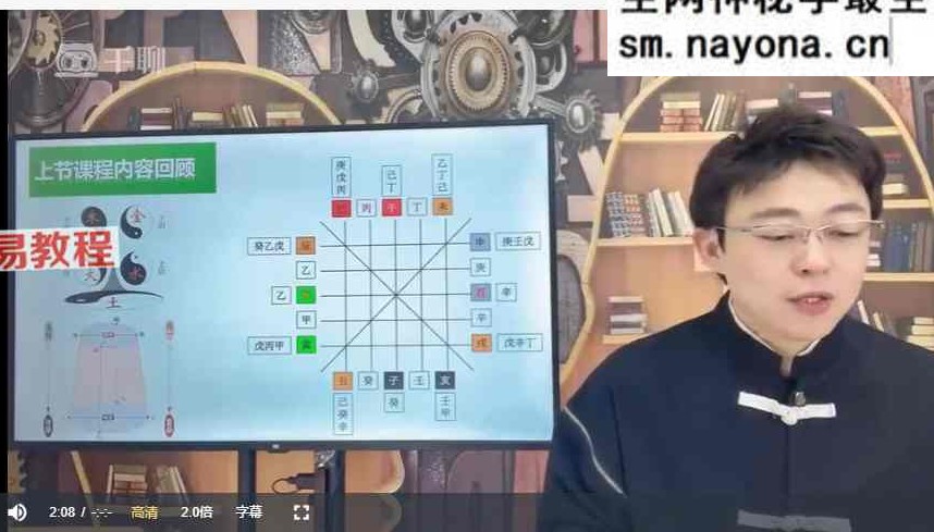 朱彦泽易经财富密码～智慧人生视频64集+课件