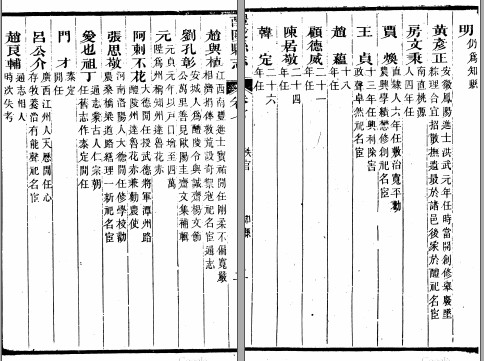 ［同治］醴陵县志十四卷首一卷末一卷 徐淦等修 江普光等纂 同治九年（1870）刻本