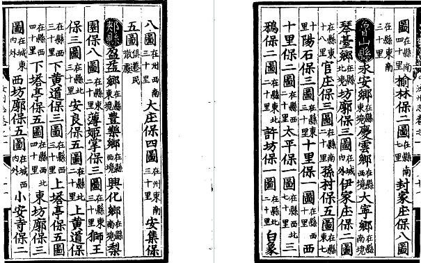 正德汝州志.pdf下载